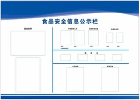 食品安全信息公示栏制度模板管理制度企业制度