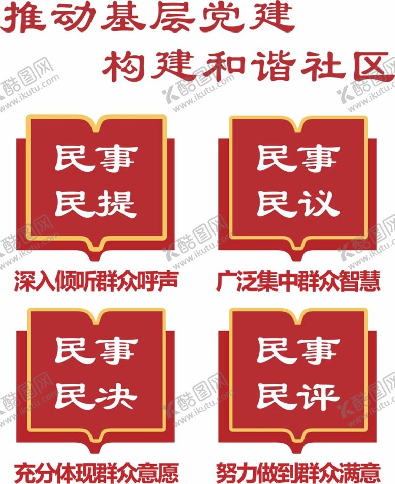 编号：31678010100259354263【酷图网】源文件下载-社区文化墙