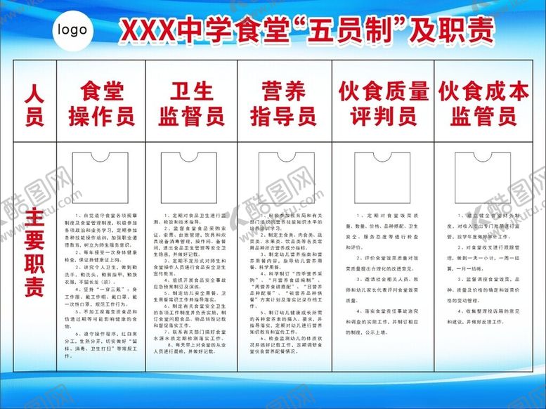 编号：20700601130342474007【酷图网】源文件下载-食堂五员制岗位职责