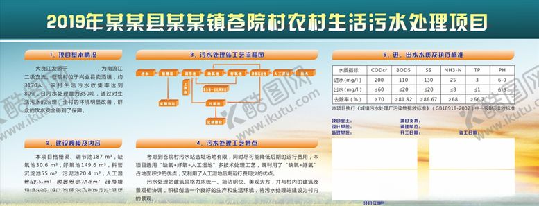 编号：72129309190332408288【酷图网】源文件下载-污水处理