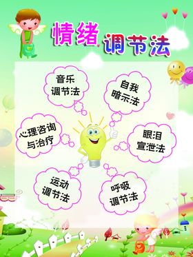 情绪调节法