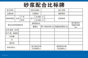 砂浆配合比标牌工地广告海报设计