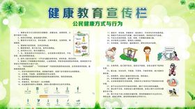 公民健康素养宣传栏