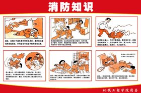 消防知识宣传栏
