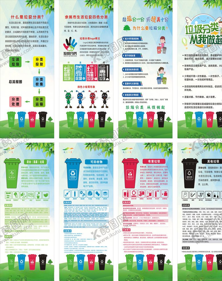 编号：31197106161407215564【酷图网】源文件下载-垃圾分类展架易拉宝