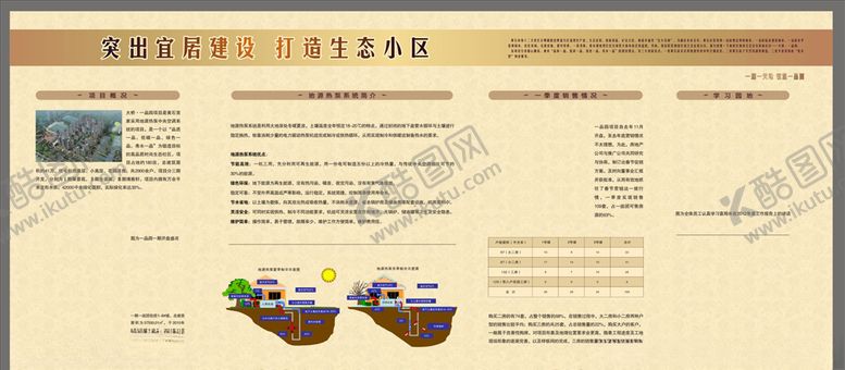 编号：79816505050356096620【酷图网】源文件下载-城市建设