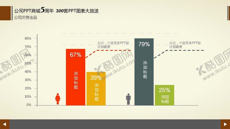 编号：24175301140150208812【酷图网】源文件下载-多彩图表 