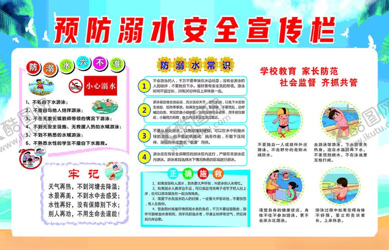 编号：31312501042334122815【酷图网】源文件下载-防洪避灾安全宣传栏