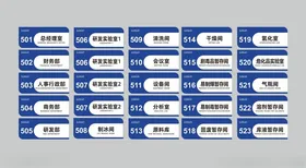 亚克力门牌模板企业公司标