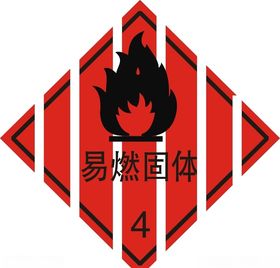 易燃固体矢量图