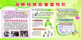 结核病宣传栏