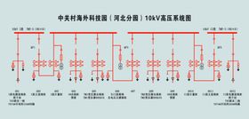 电路模拟图