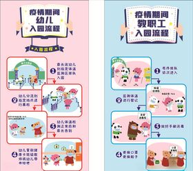 入园流程图
