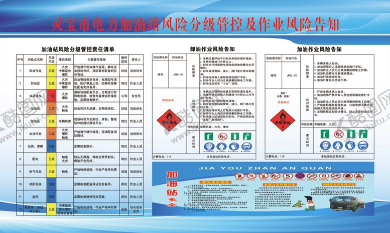 编号：32960007060106518981【酷图网】源文件下载-加油站版面