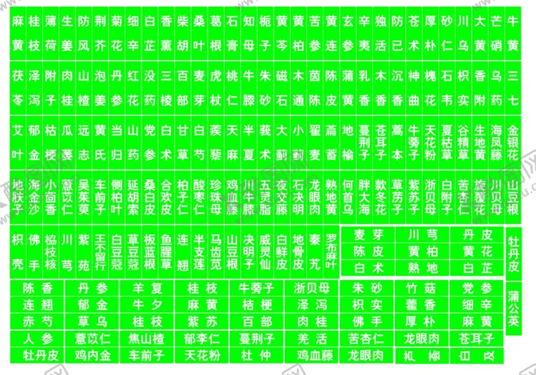编号：75375206231555301969【酷图网】源文件下载-中医药匣贴字