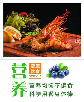 健身营养海报