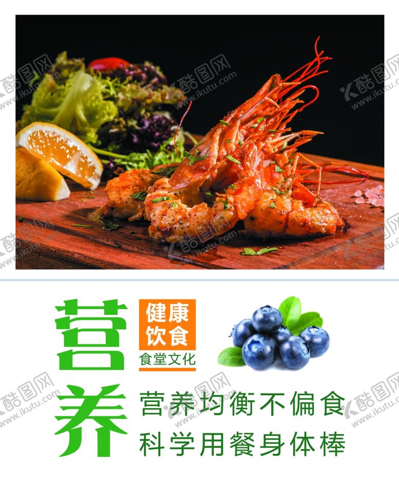 编号：52641307052003508490【酷图网】源文件下载-营养海报