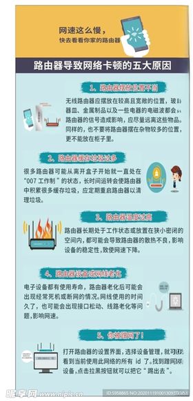 路由器卡顿五大原因