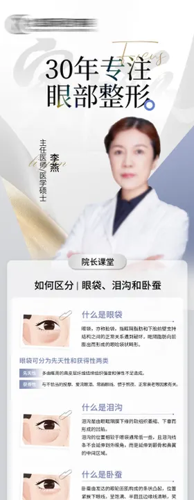 医美院长宣传海报