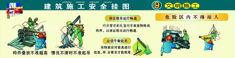 编号：87250211281634077811【酷图网】源文件下载-建筑施工安全挂图