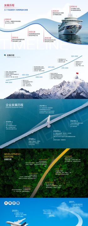 时间轴排版样式参考PPT模版