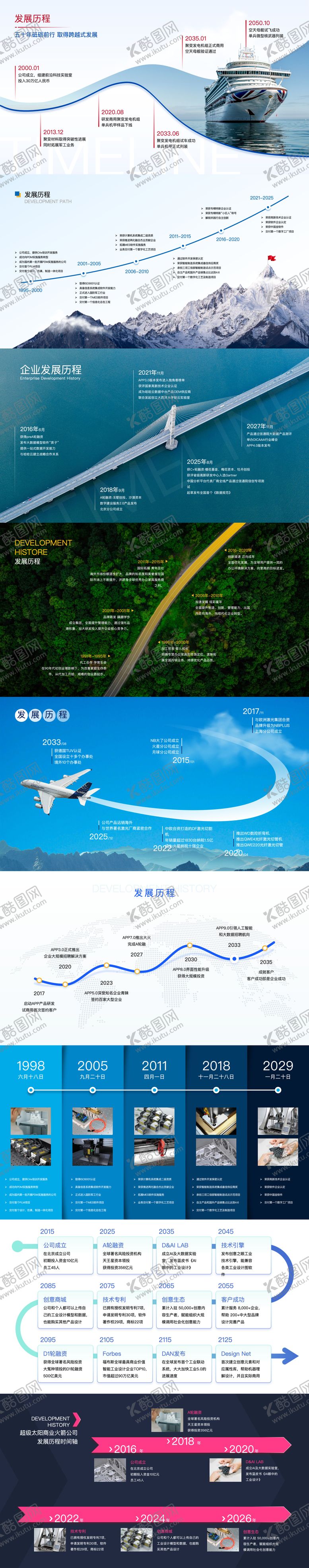 编号：67874401201157557549【酷图网】源文件下载-时间轴排版样式参考PPT模版