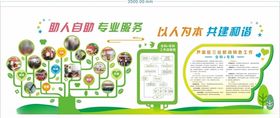 三社联动文化墙