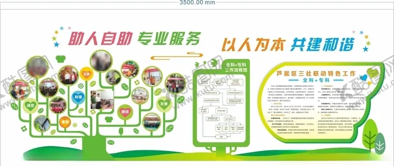 编号：24284807021950457731【酷图网】源文件下载-三社联动文化墙