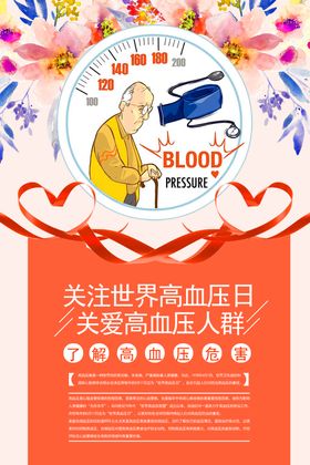 高血压展板