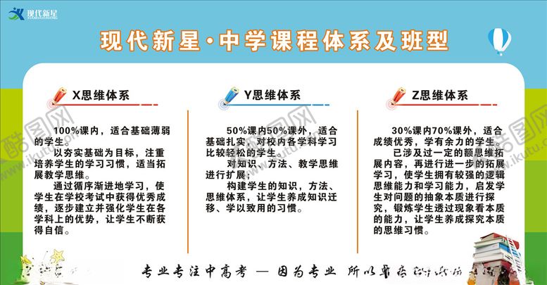 编号：93400205091558352103【酷图网】源文件下载-课程