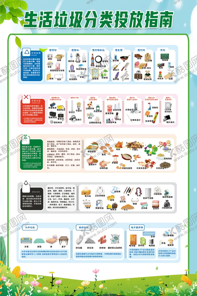 编号：26706412130810013828【酷图网】源文件下载-垃圾分类