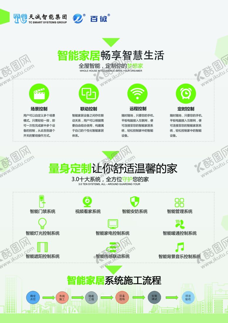 编号：55061110301617312632【酷图网】源文件下载-系统功能及施工流程