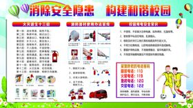 安全常识