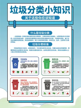 垃圾分类社区学校校园学校
