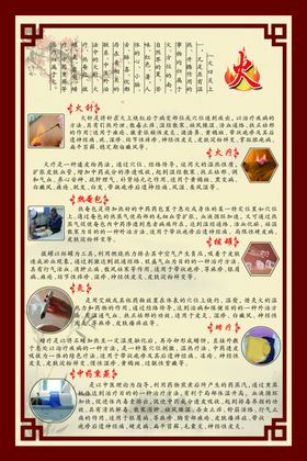皮肤科