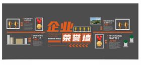 企业发展历程展示板