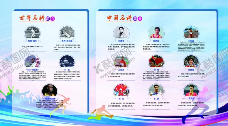 编号：27046909231853154440【酷图网】源文件下载-体育名将展板宣传栏