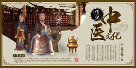 传统中国风中医养生展板