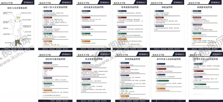 编号：67178402130611592254【酷图网】源文件下载-6s精细化管理