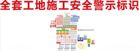 安全标志安全警示标识牌当