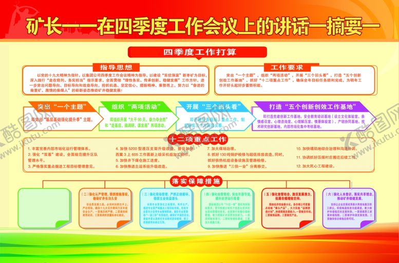 编号：99828301050338022506【酷图网】源文件下载-季度工作总结