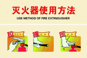 灭火器使用方法