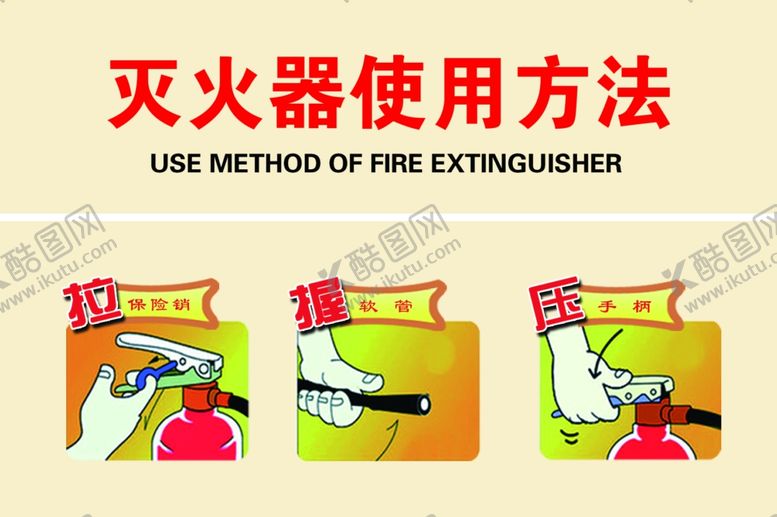 编号：17556906242234503388【酷图网】源文件下载-灭火器使用方法