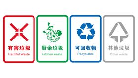 垃圾分类