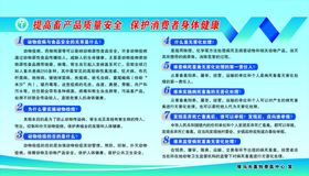 提高畜产品质量安全保护消费
