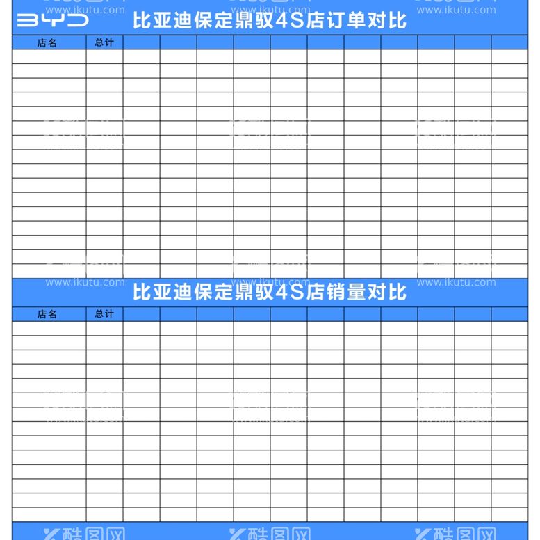 编号：41396702130755212200【酷图网】源文件下载-比亚迪订单对比