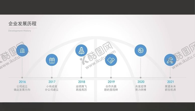 编号：92510810080428231743【酷图网】源文件下载-企业发展历程2