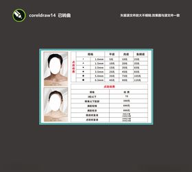点痣宫收费标准