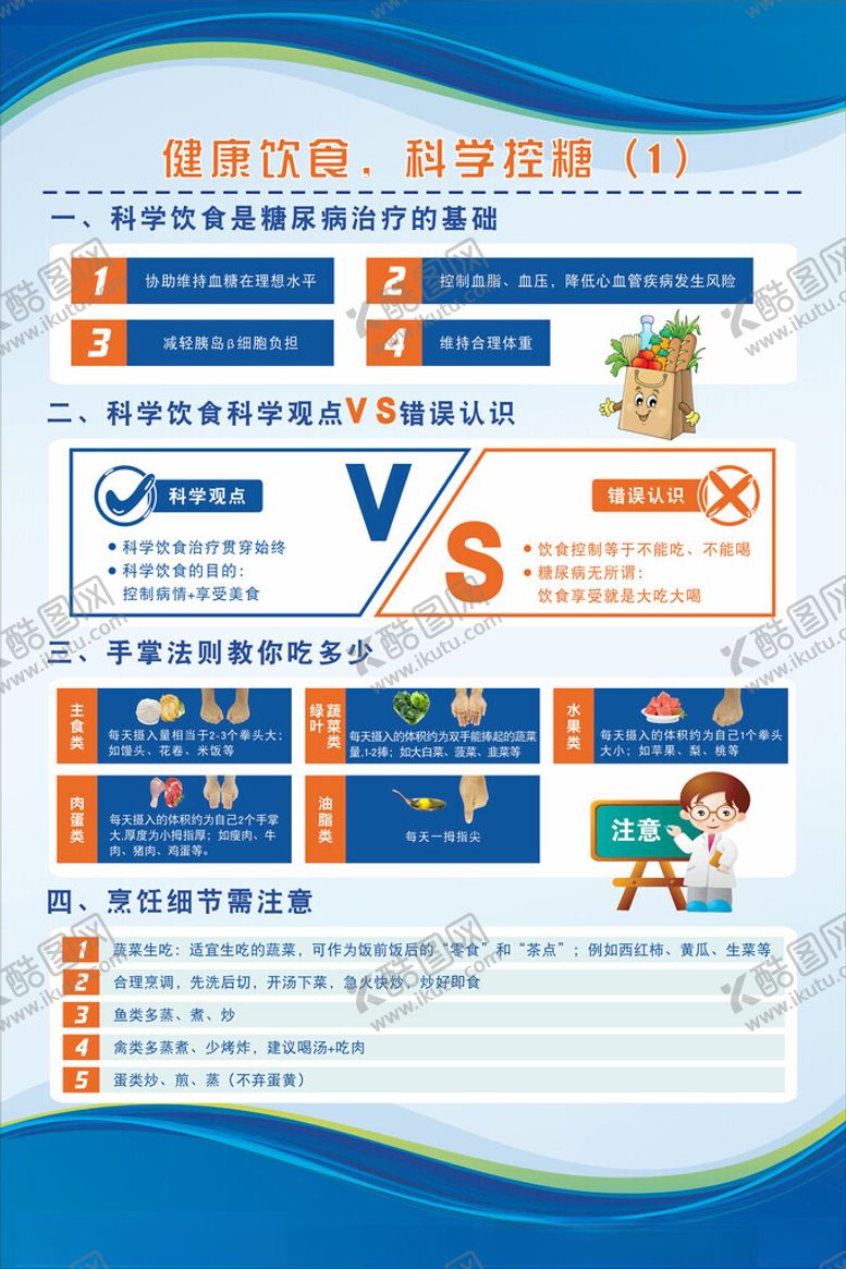 编号：12905811250100134452【酷图网】源文件下载-糖尿病