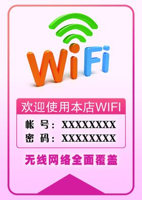 wifi账号密码图示海报